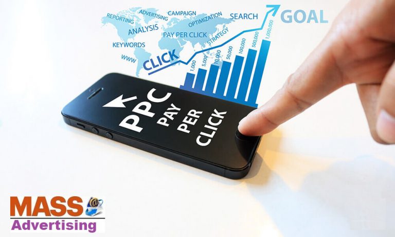 Read more about the article Pay Per Click Management (PPC)